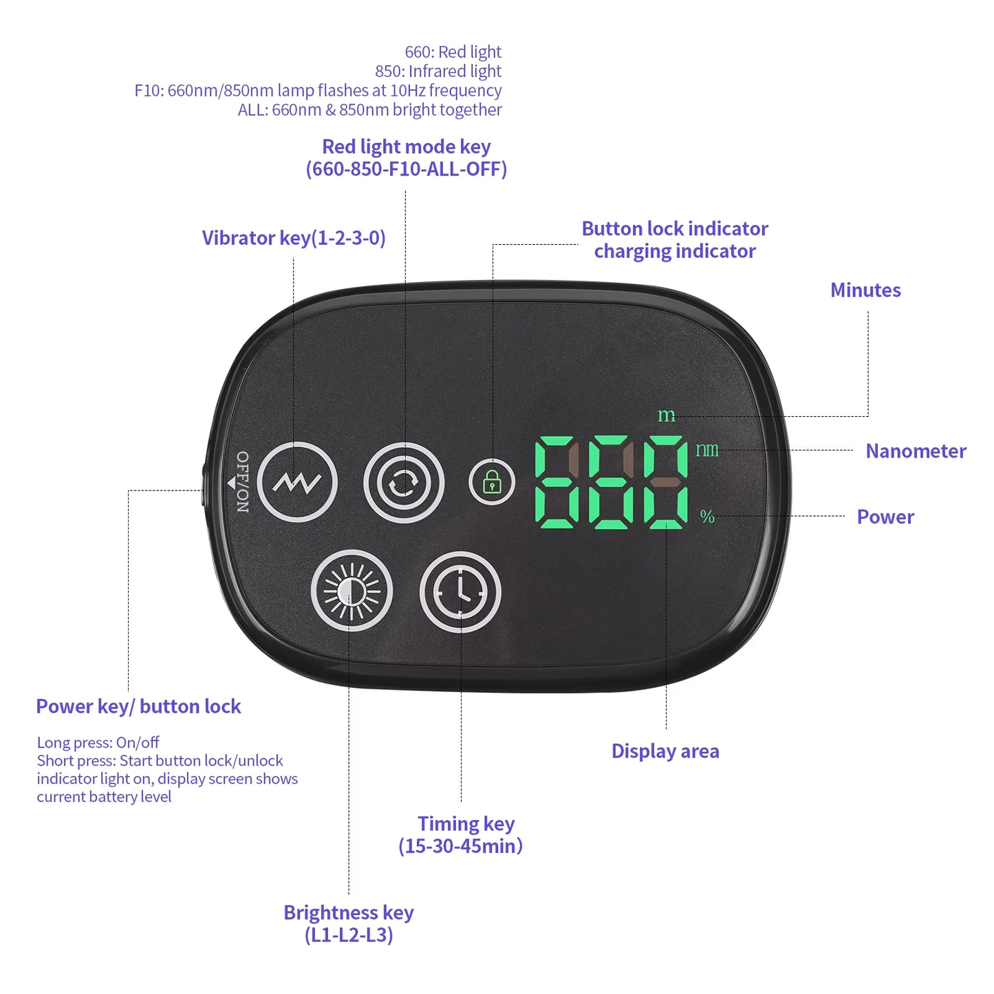 Red&Infrared LED Light Therapy Belt Waist Pad Vibration Massage Burn Fat Wrap Slimming Machine Relax Body Repair Skin